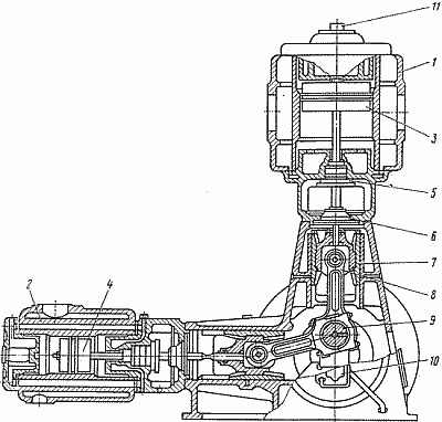 Компрессор ВП-50/8 представляет собой поршневую крейцкопфную машину с прямоугольным расположением цилиндров.